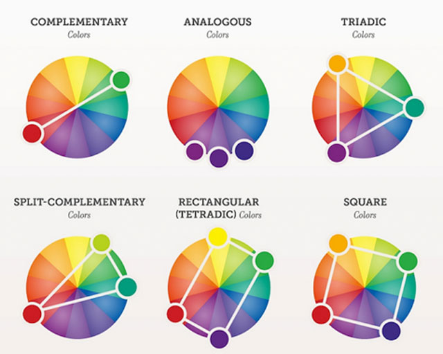 7条用于创建UI配色方案的实用技巧（一）